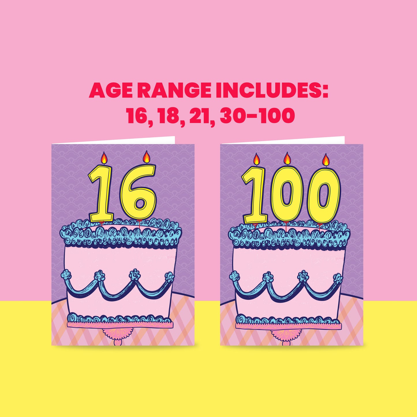 Cake Number Birthday - Milestone Birthday Card