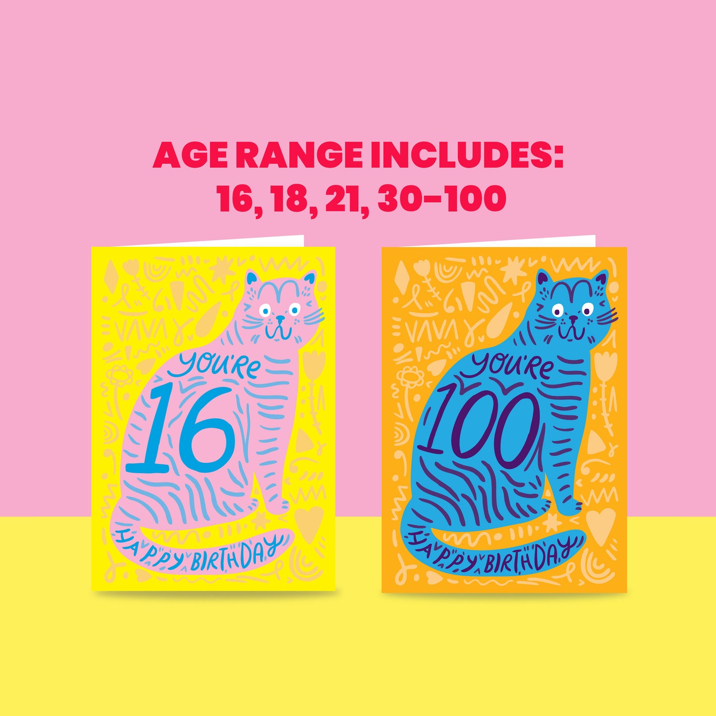 Cat Fur You're (AGE) - Milestone Birthday Card
