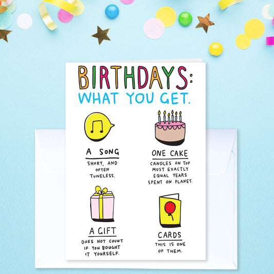 Birthdays What You Get - Birthday Card