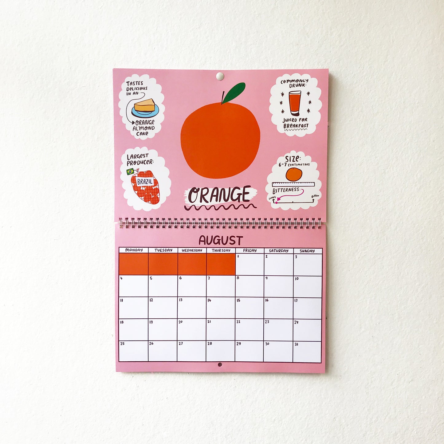 2025 Citrus Fruit Calendar